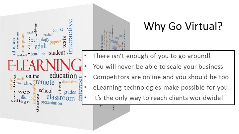 E-Learning: Why go virtual?