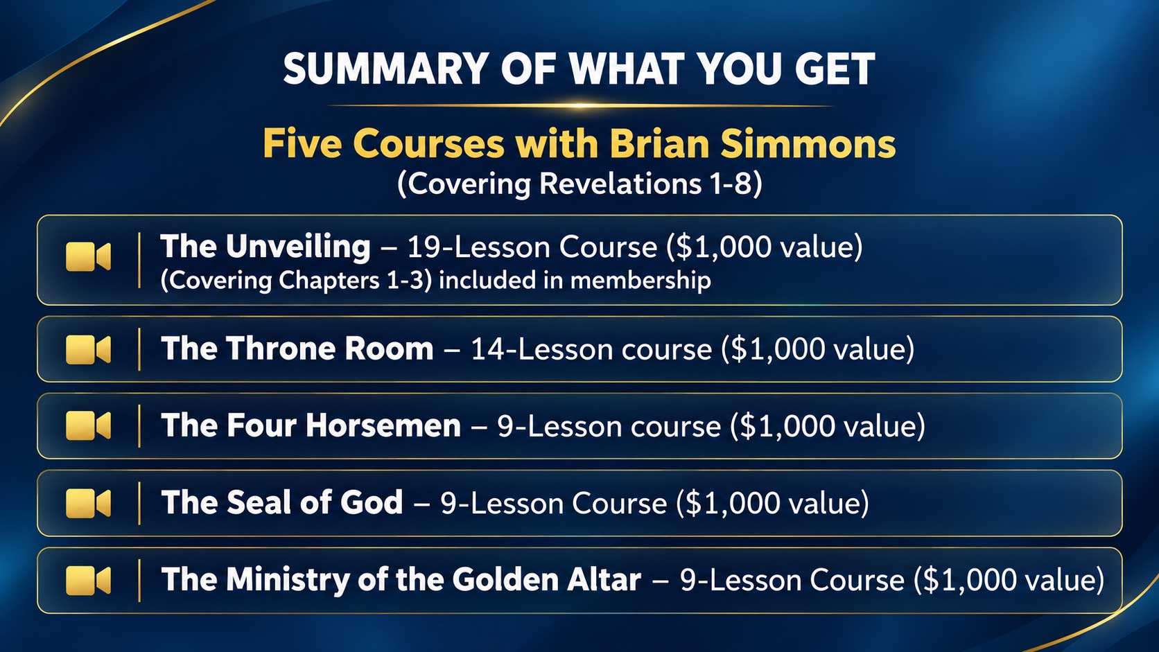 mbrian-960x540-v3g-courses Mentoring with Brian Courses